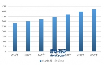 從傳統(tǒng)工具到智能裝備：園林機(jī)械行業(yè)的技術(shù)變革與市場(chǎng)突圍路徑