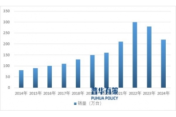 熱泵產(chǎn)業(yè)發(fā)展分析：政策紅利、技術(shù)升級(jí)與應(yīng)用場(chǎng)景拓展