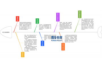 銅工藝品行業(yè)將從小規(guī)模手工作業(yè)邁向大規(guī)模集成化、產(chǎn)業(yè)化發(fā)展
