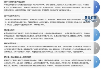 汽車零部件行業(yè)上下游市場分析、發(fā)展趨勢、行業(yè)特點及主要玩家