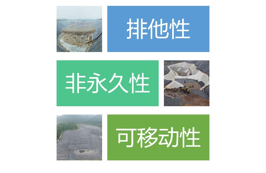 2020-2026年生活垃圾處理行業(yè)全景調(diào)研及前景預測報告(圖1)