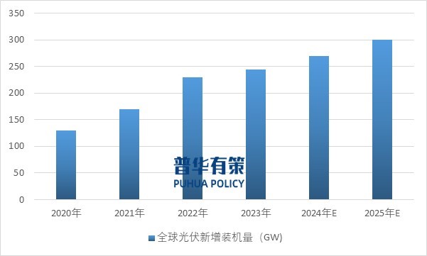 2-24110GH3051c.jpg 2-24110GH3051c.jpg