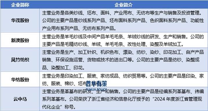 2-25063012505S58.jpg 2-25063012505S58.jpg